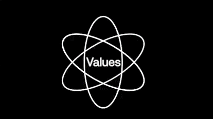 values_animation